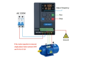 VFD 15kW