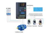 VFD 15kW